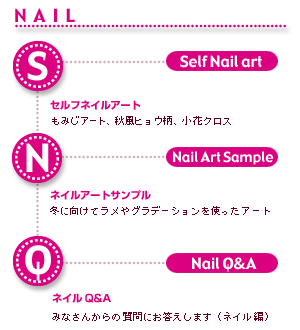 contents_nail